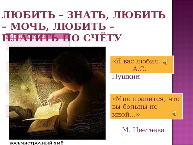 Любить – знать, любить – мочь, любить – платить по счёту Общие черты лиричность и музыкальность стиха; «Я вас любил…»  А.С. Пушкин прозрачность мысли и чувства; пафос жизни и любви; самоотречение, благородство чувств; «Мне нравится, что вы больны не мной…» М. Цветаева тонкий психологизм; умиротворенность, спокойствие; классический стих: восьмистрочный ямб 
