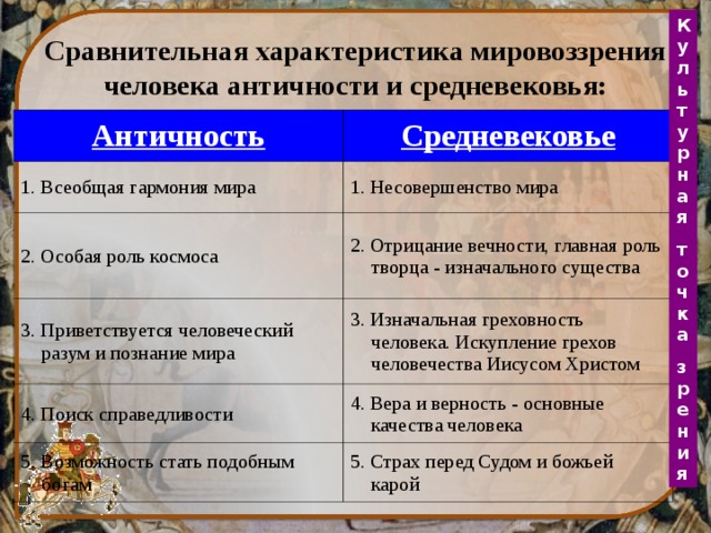 Несколько главных отличий средневековой картины мира и картины мира эпохи возрождения