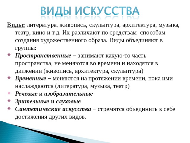 Творчество отличает. Виды литературы. Литература и другие виды искусства. Взаимосвязь литературы и искусства. Отличие музыки от других видов искусства.