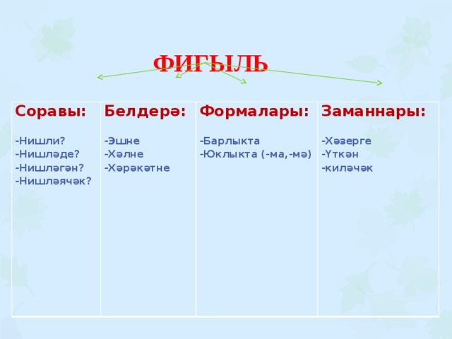 Презентация фигыль 5 класс