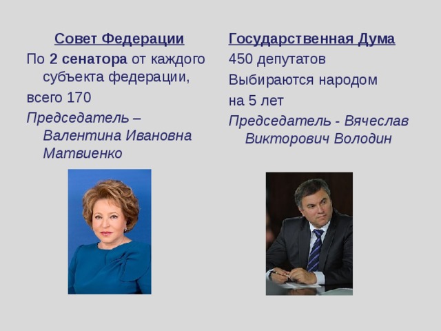 Совет Федерации Государственная Дума По 2 сенатора от каждого субъекта федерации, 450 депутатов всего 170 Выбираются народом Председатель – Валентина Ивановна Матвиенко на 5 лет Председатель - Вячеслав Викторович Володин 