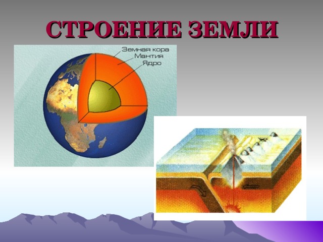 Макет строения земли 5 класс. Строение земли. Строение земли фантастика. Модель «строение земли». Тюняев строение земли.