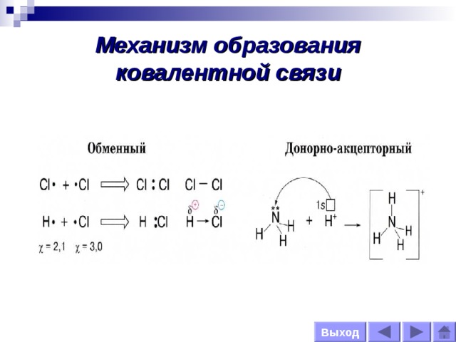 Bacl2 тип химической связи и схема образования