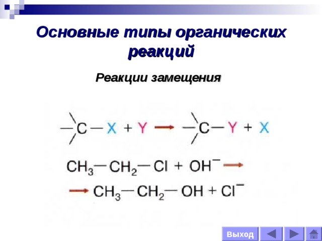 Органическая реакция обмена. Реакции замещения в органической химии. Реакции замещения в органической химии примеры. Типы замещения в органической химии. Реакция замещения с органическими соединениями.