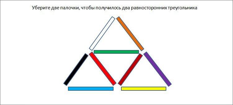 Составь из палочек такую фигуру как на рисунке из скольких треугольников