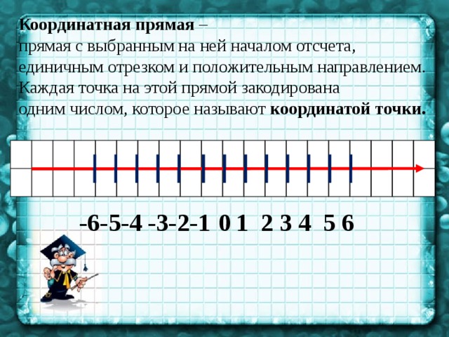 На координатной прямой с единичным. Координатная прямая с единичным отрезком. Единичный отрезок на координатной прямой. Прямая с началом отсчета,единичным отрезком. Координатная прямая с числами -1 и 5.