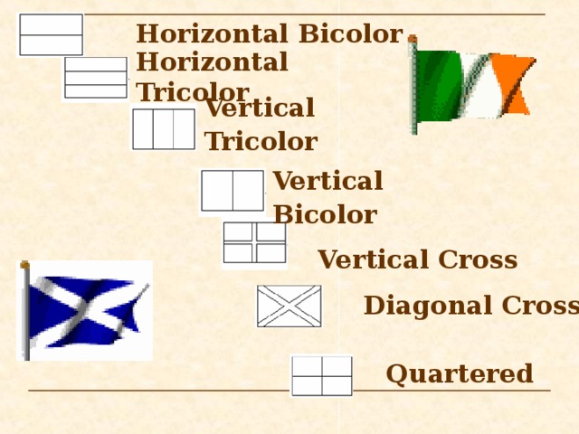 Horizontal  Bicolor Horizontal Tricolor Vertical Tricolor  Vertical  Bicolor  Vertical Cross  Diagonal Cross  Quartered  