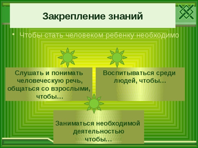 Закрепление знаний Чтобы стать человеком ребенку необходимо Воспитываться среди Слушать и понимать людей, чтобы…  человеческую речь, общаться со взрослыми,  чтобы…  Заниматься необходимой деятельностью чтобы… 