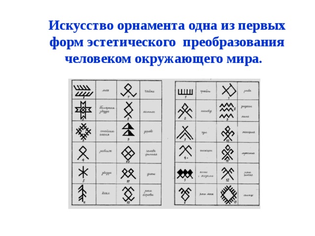 Коми орнаменты и их значение картинки