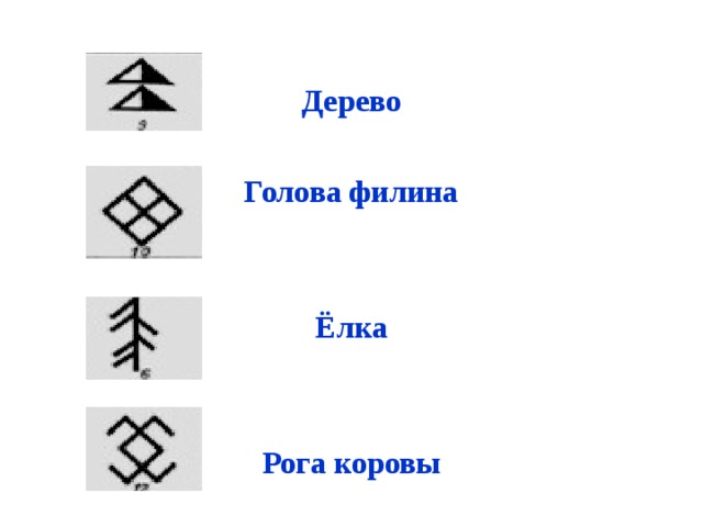 Коми орнаменты и их значение картинки