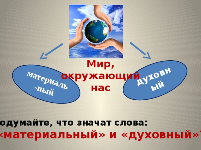 материаль-ный духовный Мир, окружающий нас Подумайте, что значат слова:  «материальный» и «духовный»? 