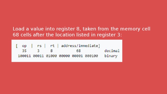 Load a value into register 8, taken from the memory cell 68 cells after the location listed in register 3: 