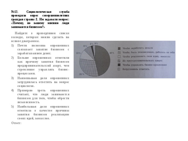 № 12. Социологическая служба проводила опрос совершеннолетних граждан страны Z. Им задавали вопрос: «Почему, по вашему мнению люди занимаются бизнесом?»  Найдите в приведённом списке выводы, которые можно сделать на основе диаграммы. Почти половина опрошенных связывает занятие бизнесом с зарабатыванием денег. Больше опрошенных отметили как причину занятия бизнесом предпринимательский азарт, чем стремление управлять бизнес-процессами. Наименьшая доля опрошенных затруднилась ответить на вопрос социологов. Примерно треть опрошенных считает, что люди занимаются бизнесом для того, чтобы обрести независимость. Наибольшая доля опрошенных отметила в качестве причины занятия бизнесом реализацию своих идей, замыслов. Ответ: 