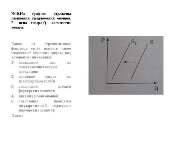 № 10.На графике отражены изменения предложения овощей. Р- цена товара,Q- количество товара. Какие из перечисленных факторов могут вызвать такое изменение? Запишите цифры, под которыми они указаны. повышение цен на сельскохозяйственную продукцию снижение затрат на транспортные услуги увеличение доходов фермерских хозяйств низкий урожай овощей реализация программ государственной поддержки фермерских хозяйств Ответ: 