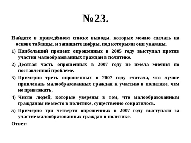 Найдите в приведенном списке