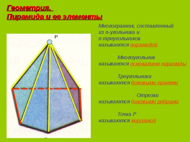 Геометрия. Пирамида и ее элементы Многогранник, составленный из n- угольника и  n треугольников называется пирамидой   Многоугольник  называется основанием  пирамиды   Треугольники  называются боковыми гранями    Отрезки называются боковыми ребрами   Точка Р называются вершиной  Р
