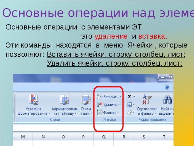 Основные операции над элементами ЭТ Основные операции с элементами ЭТ  это удаление и вставка. Эти команды находятся в меню Ячейки , которые позволяют: Вставить ячейки, строку, столбец, лист ;  Удалить ячейки, строку, столбец, лист;