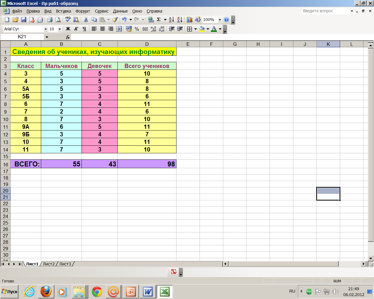 Класс эксель. Таблица эксель по информатике 9 класс. Задачи по информатике 8 класс таблица в экселе. Электронная таблица по информатики 9 класс. Информатика 9 класс таблицы практическая.