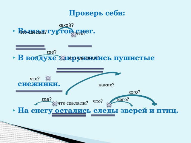 Из слов составь и запиши предложение подчеркни грамматическую основу окнах нарисовал на узоры мороз