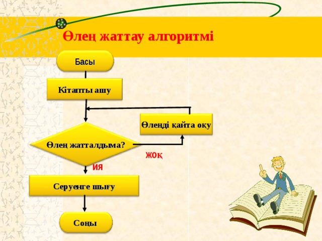 Алгоритм трассировкасы 8 сынып презентация