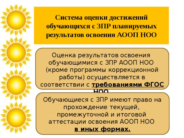 Имеют ли право обучающиеся на свободное посещение мероприятий не предусмотренных учебным планом