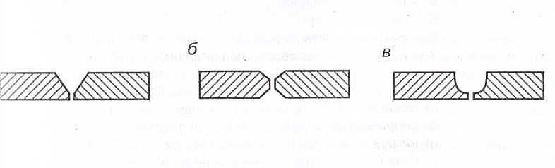 Как называется операция изображенная на эскизах выполнения шва