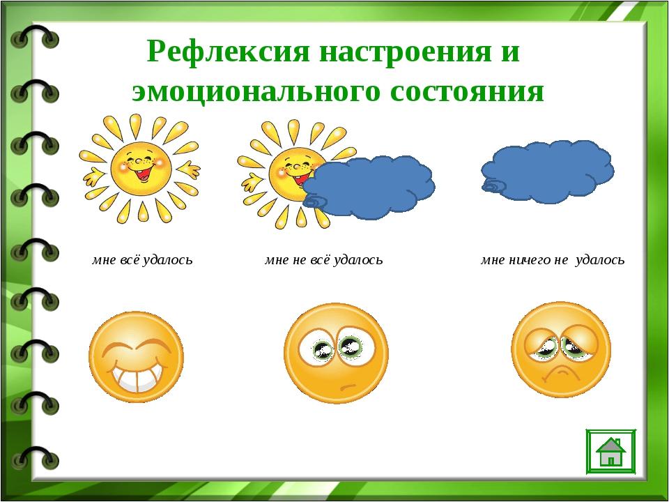 Рефлексия после урока