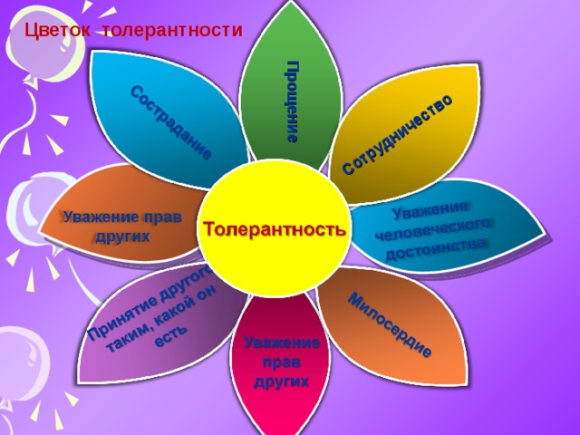 Цветок толерантности картинка