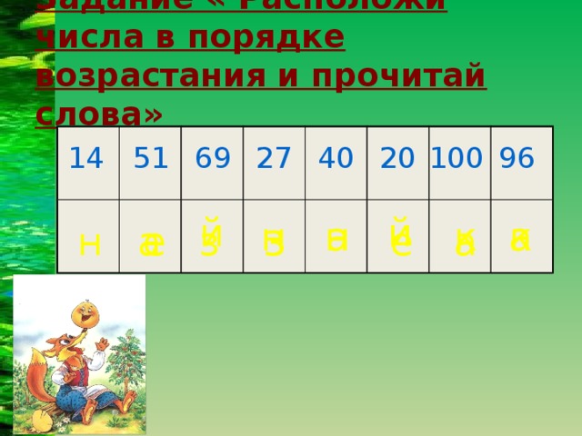 Расположи числа в порядке возрастания и прочитай слово. Расставь числа по возрастанию и прочитай слово. Задание расположи по порядку цифры. Задание расположи цифры 2 класс.