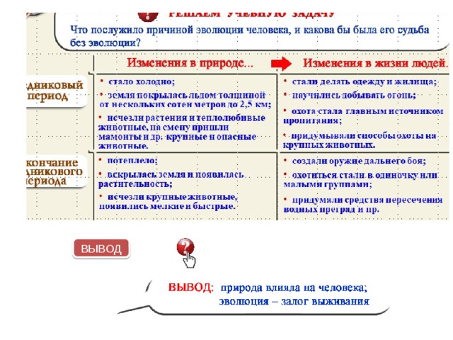 Причины развития человека. Причины эволюции человека. Что послужило причиной эволюции человека. Что служит причиной эволюции?. 3 Причины эволюции человека.