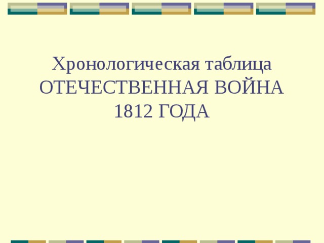 Хронологическая таблица 1812 года