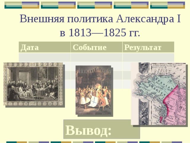 Внешняя политика 1813 1825 кратко. Заграничные походы Александра 1 1813-1825. Внешняя политика Александра 1 в 1813-1825 гг. Итоги 1813 1825. Таблица внешняя политика Александра 1 таблица 1813-1825.