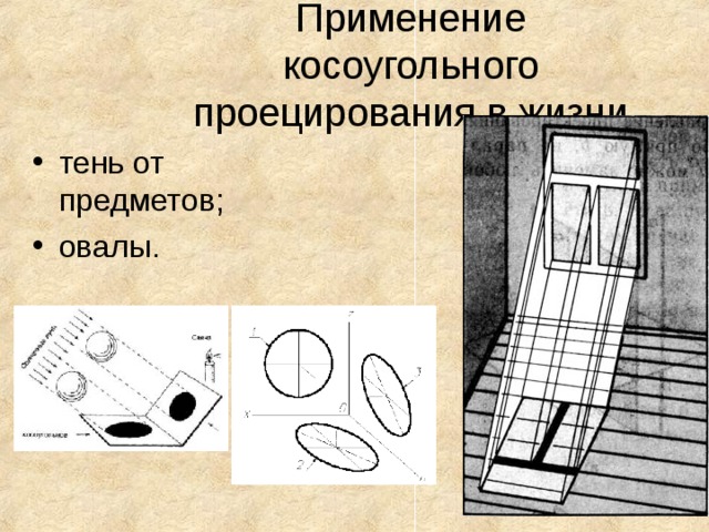 Отрезок прямой параллельной плоскости проекций изображается на ней точкой