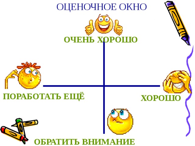 ОЦЕНОЧНОЕ ОКНО ОЧЕНЬ ХОРОШО ПОРАБОТАТЬ ЕЩЁ ХОРОШО ОБРАТИТЬ ВНИМАНИЕ 