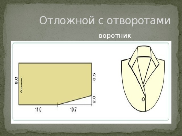 Отложной воротник схема