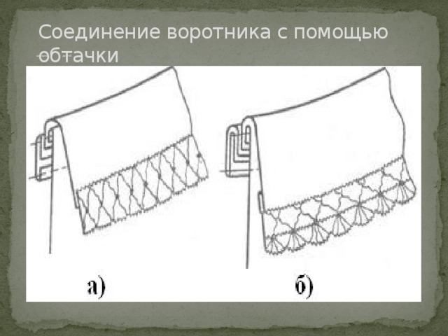 Воротник шаль схема обработки