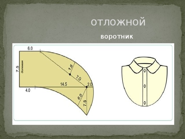 Отложной воротник. Воротник отложной с отворотом. Воротник с отложным воротником. Стояче отложной воротник.