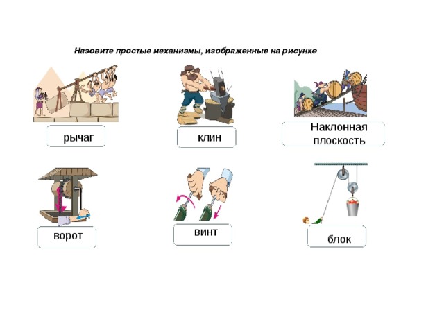 Какой механизм изображен на рисунке. Рычаг, блок, ворот, Наклонная плоскость, Клин, винт.. Простые механизмы: винт, Клин, блок, рычаг, ворот и Наклонная плоскость. Наклонная плоскость Клин и винт. Ворот Наклонная плоскость простые механизмы.