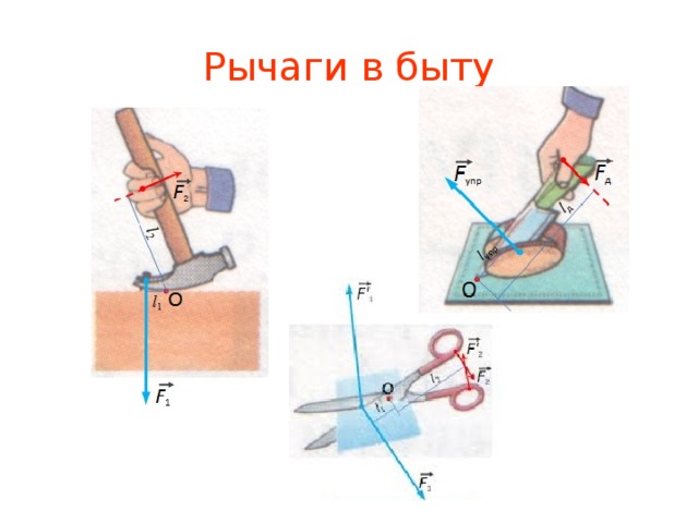 Какой простой механизм изображен на рисунке 1 рычаг наклонная