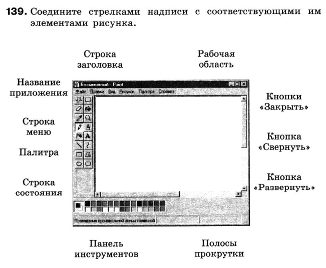 Рабочая область 4. Соедините стрелками надписи с соответствующими им элементами. Соедините стрелками надписи соответствующими им элементами рисунка. Соедините стрелками надписи. Соедините стрелками надписи с соответствующими им элементами окна.