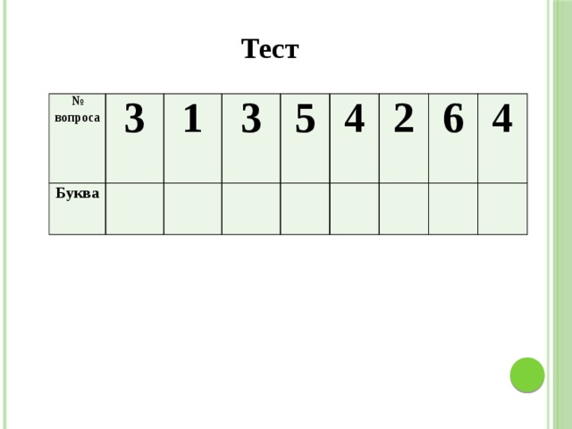 Тест № вопроса 3 Буква 1 3 5 4 2 6 4 