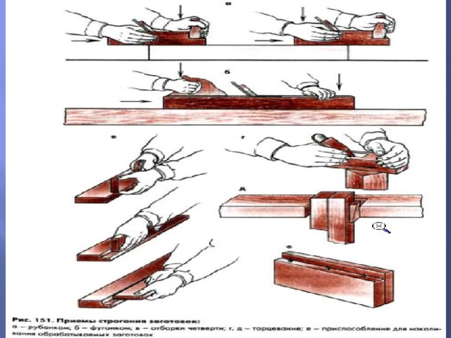 Строгание шпона своими руками