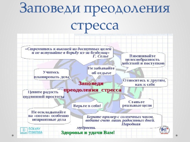 План преодоления стресса