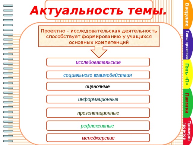 Введение в проектную деятельность проект готовый