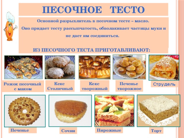 Проект изделия из теста