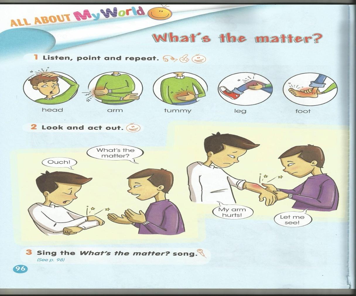 Act out similar dialogues. What is matter?. What's the matter правило. What's the matter for Kids. What's the matter Flashcards.