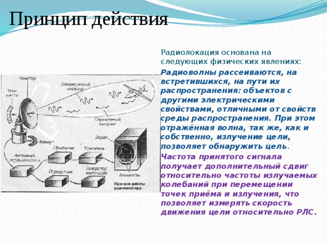 При помощи радиоволн можно передавать также и движущееся изображение