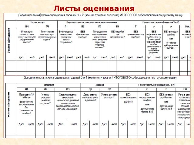 План описания фотографии на устном собеседовании по русскому 9 класс