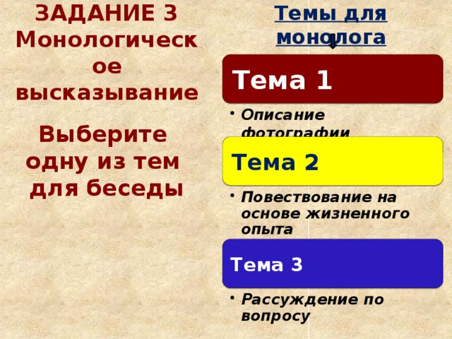 Темы для монолога ЗАДАНИЕ 3 Монологическое высказывание   Выберите  одну из тем   для беседы    Тема 1 Описание фотографии   Описание фотографии   Тема 2 Повествование на основе жизненного опыта   Повествование на основе жизненного опыта   Тема 3