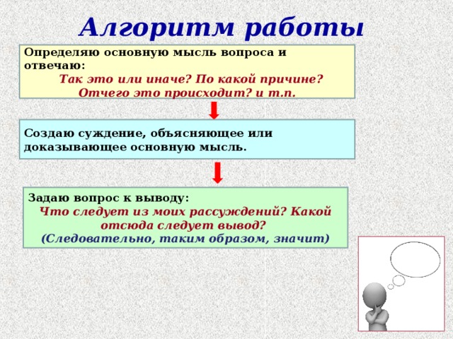 Алгоритм работы Определяю основную мысль вопроса и отвечаю:  Так это или иначе? По какой причине? Отчего это происходит? и т.п. Создаю суждение, объясняющее или доказывающее основную мысль. Задаю вопрос к выводу: Что следует из моих рассуждений? Какой отсюда следует вывод? (Следовательно, таким образом, значит)